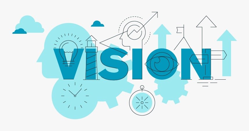 vision